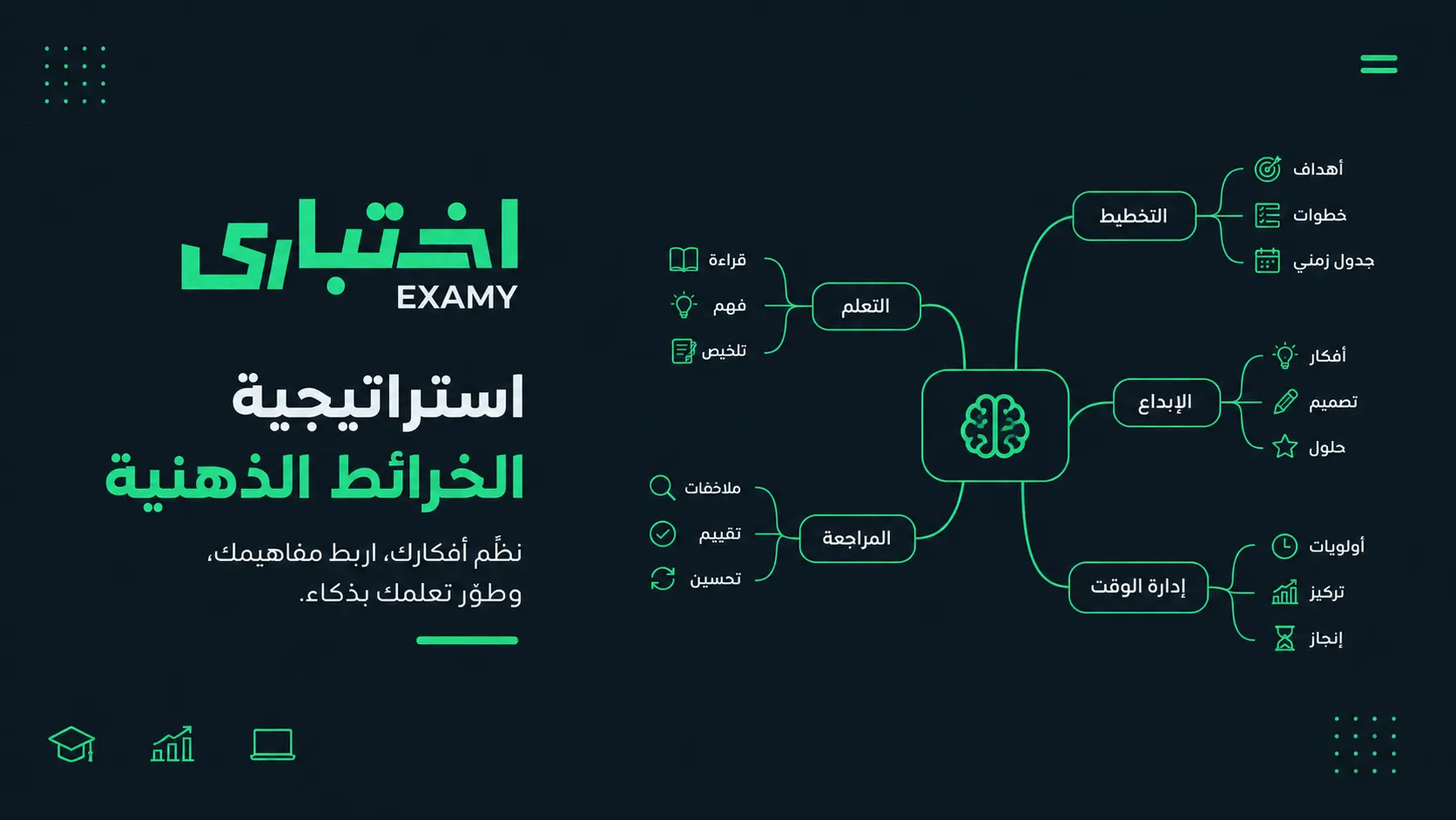 ما هي استراتيجية الخرائط الذهنية وأهم تطبيقاتها؟